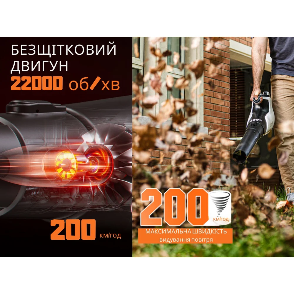 Акумуляторна повітродувка Litheli 560CFM 45 Вт 200 км/год 2,7 кг