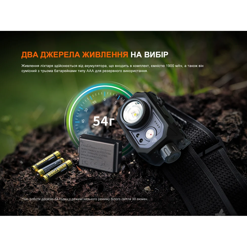 Налобний ліхтар Fenix HL45R LED 1000 лм алюмінієвий чорний