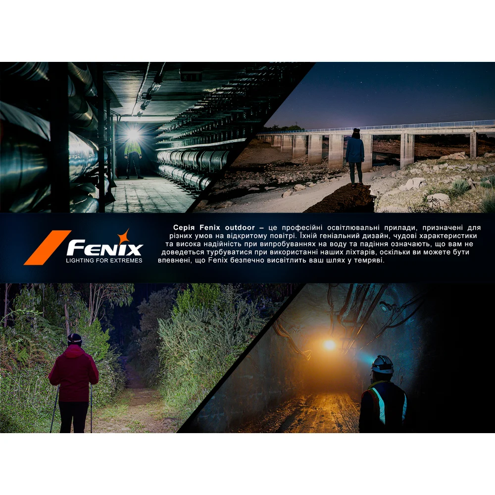 Налобний ліхтар Fenix HL45R LED 1000 лм алюмінієвий чорний