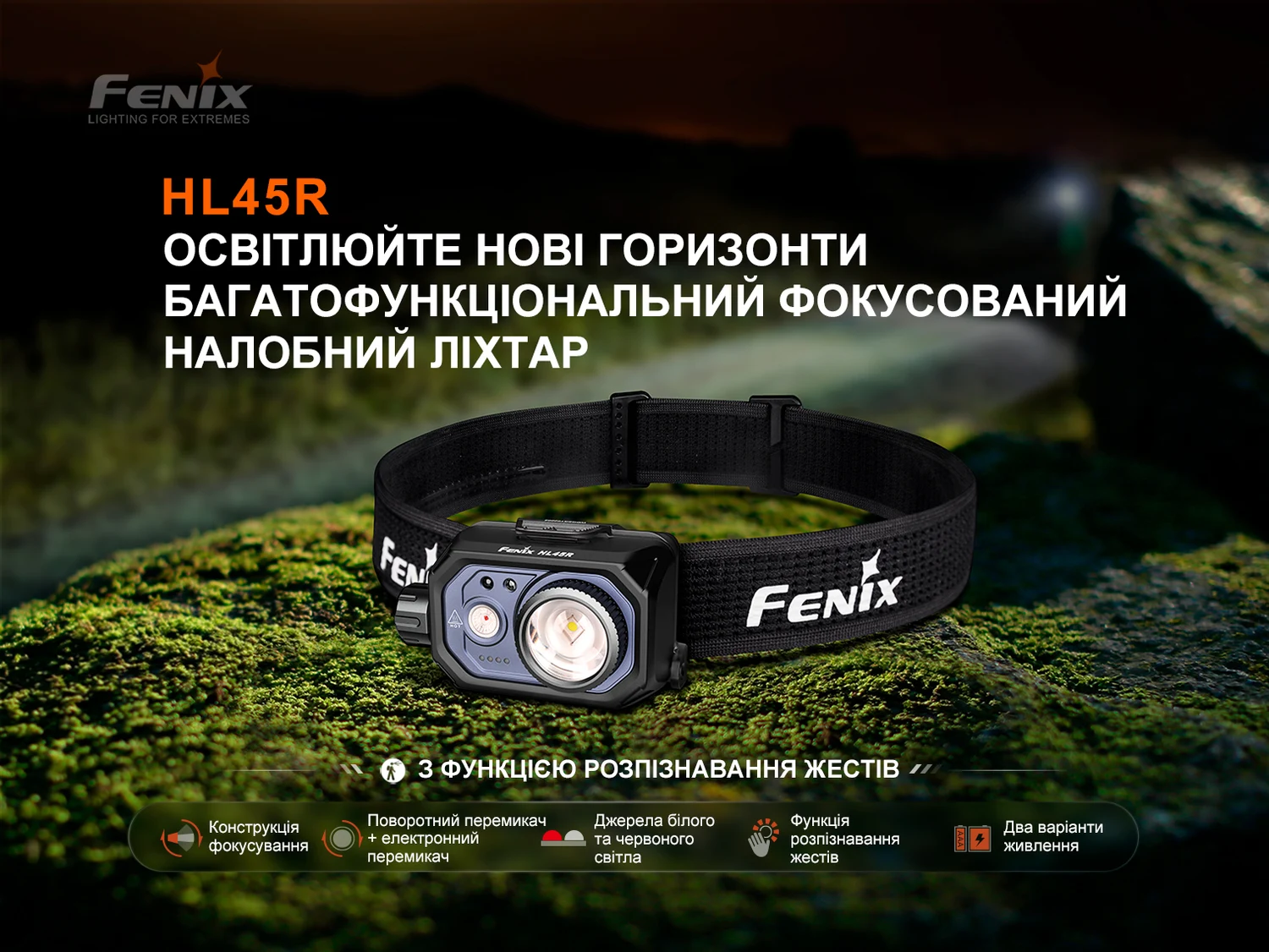 Налобний ліхтар Fenix HL45R LED 1000 лм алюмінієвий чорний