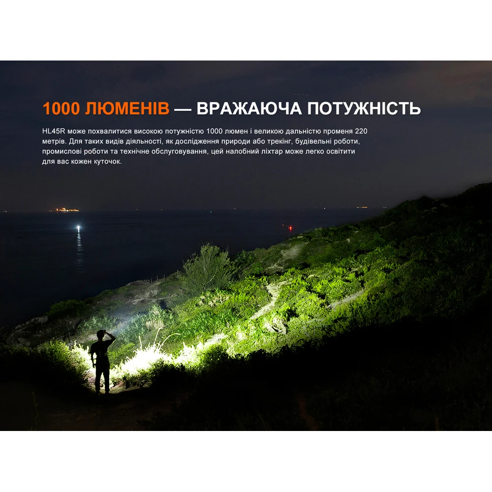 Налобний ліхтар Fenix HL45R LED 1000 лм алюмінієвий чорний