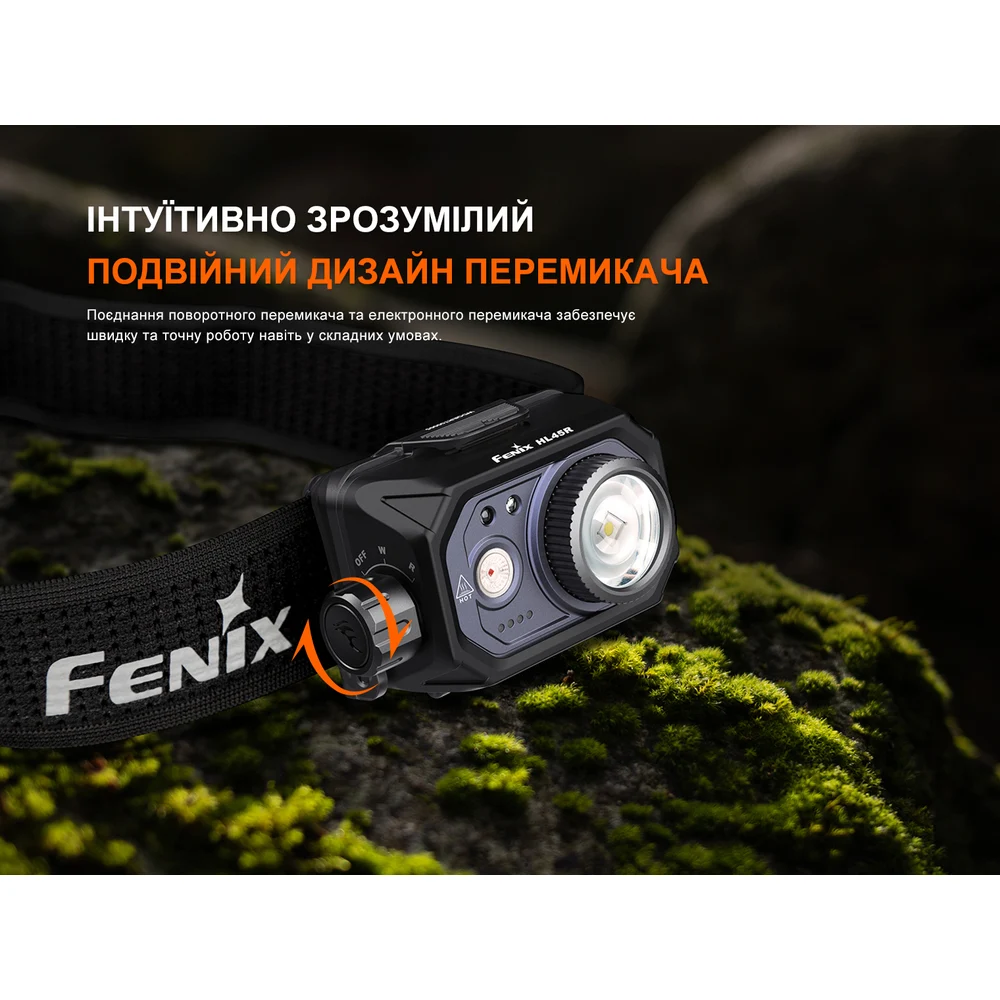 Налобний ліхтар Fenix HL45R LED 1000 лм алюмінієвий чорний