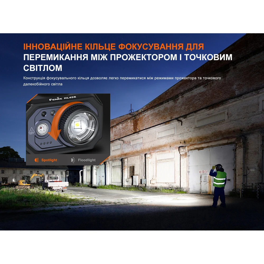 Налобний ліхтар Fenix HL45R LED 1000 лм алюмінієвий чорний