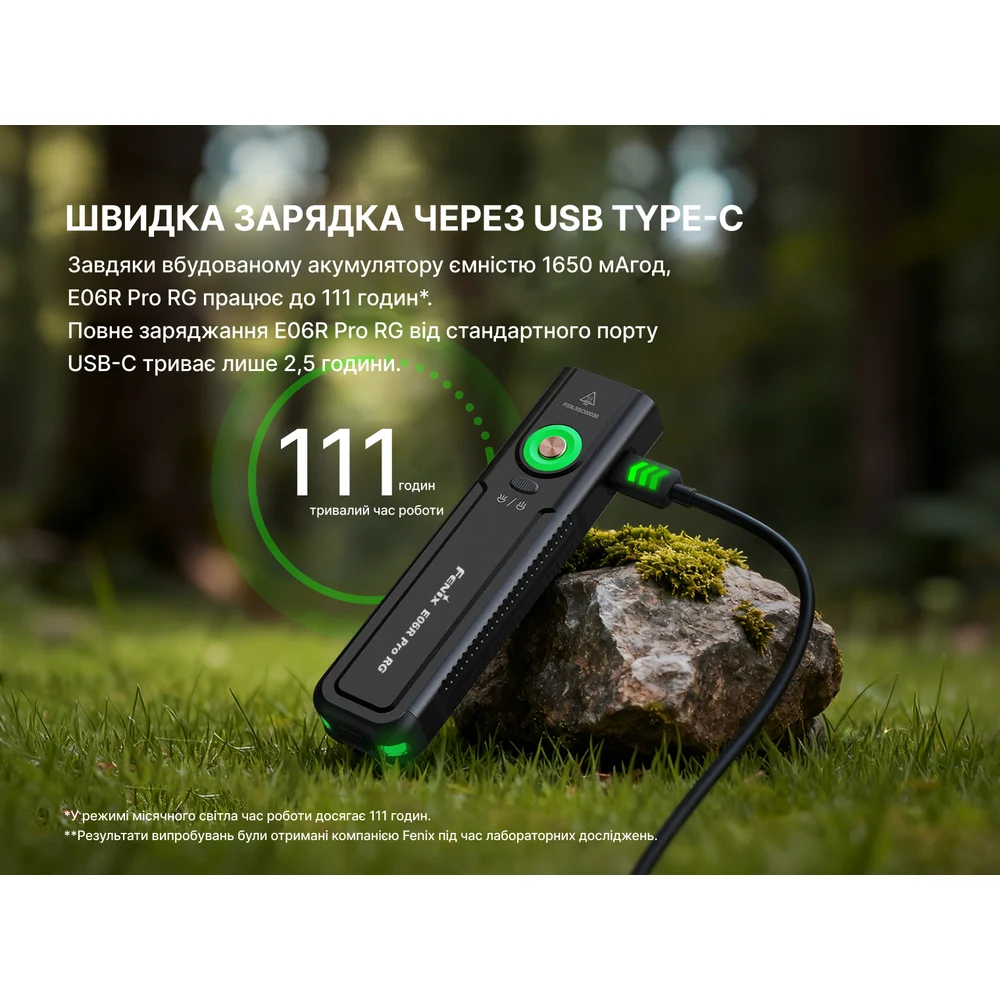 Ліхтар Fenix E06R PRO RG 1600 лм авіаційний алюміній 123х31х19 мм помаранчевий