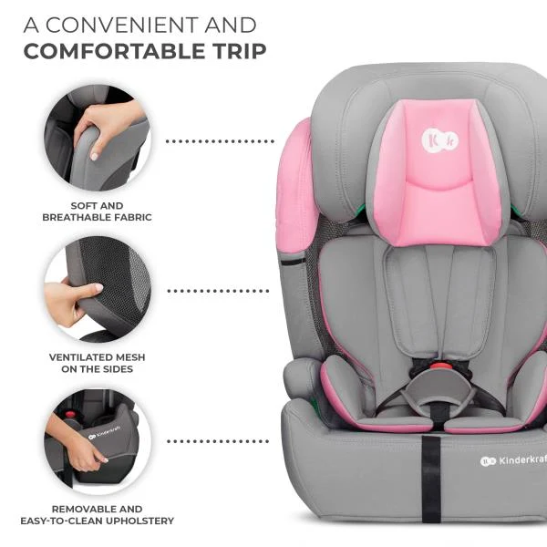 Автокрісло Kinderkraft Comfort Up i-Size 9-36 кг текстиль сіро-рожевий 61,5-84x44x49 см