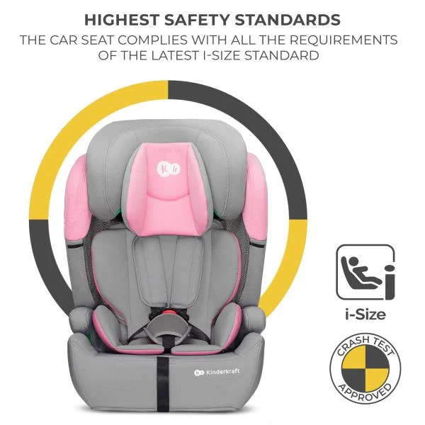 Автокрісло Kinderkraft Comfort Up i-Size 9-36 кг текстиль сіро-рожевий 61,5-84x44x49 см