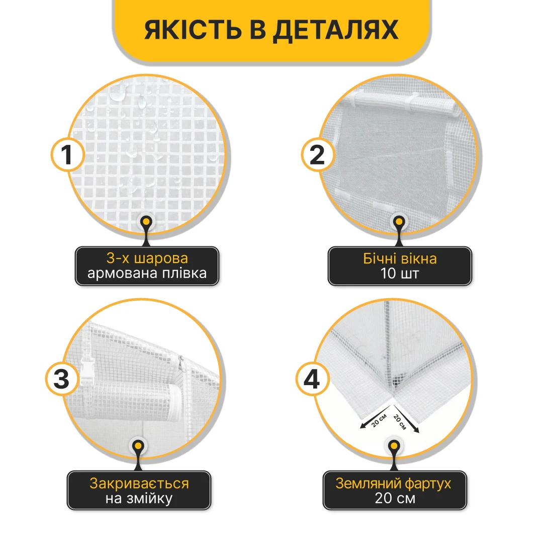 Теплиця LEOBRO Garden 18 м² посилена сталевий каркас 600x300x200 см біла