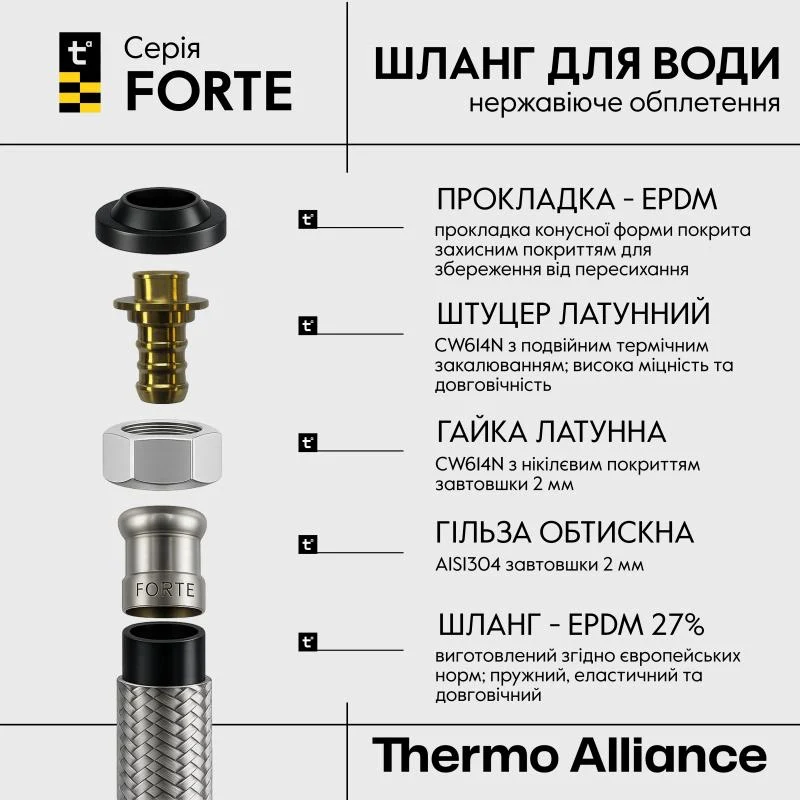 Гнучка підводка для змішувача Forte М10 40 см металевий білий