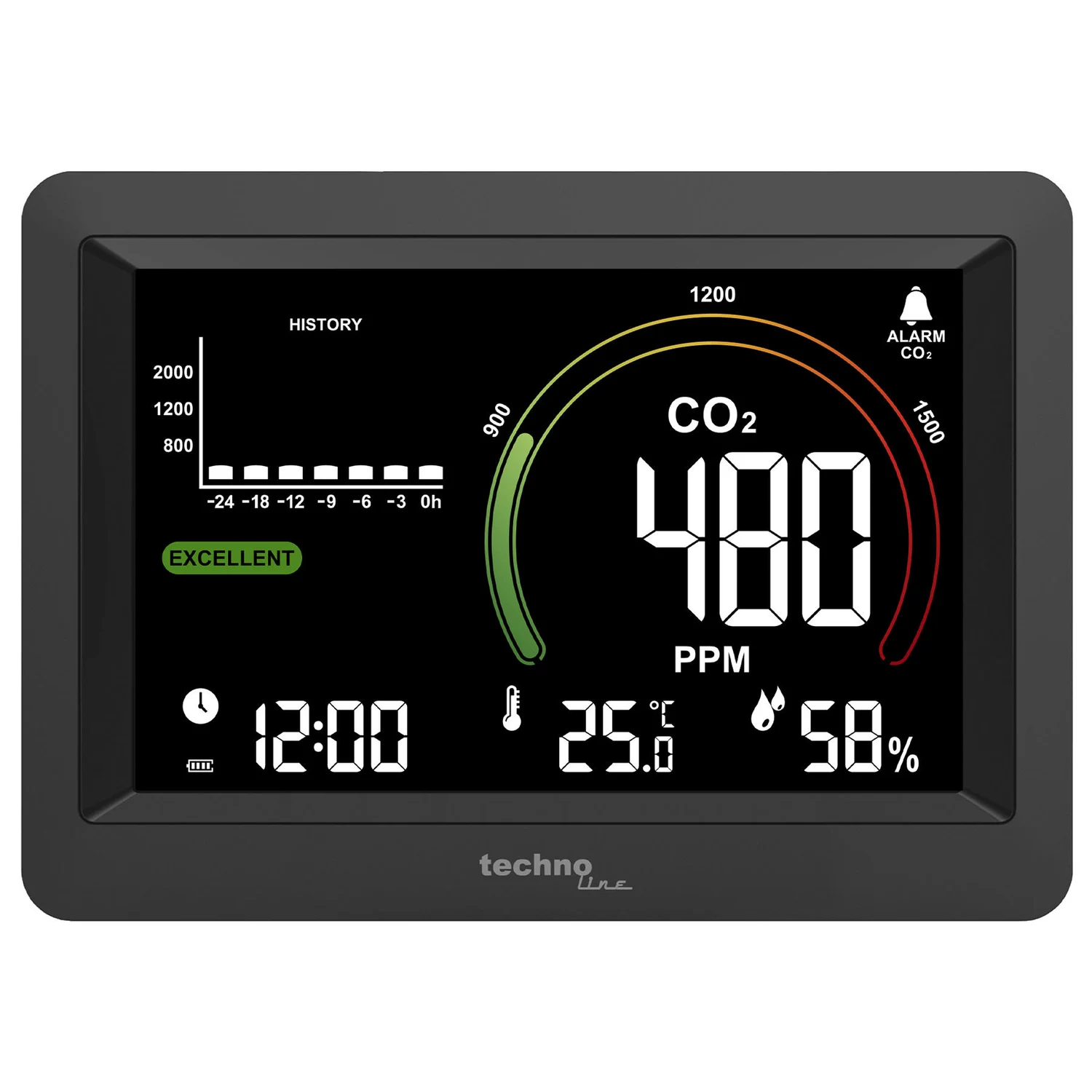 Метеостанція Technoline WL1028 електронна з датчиком CO2 пластик чорна