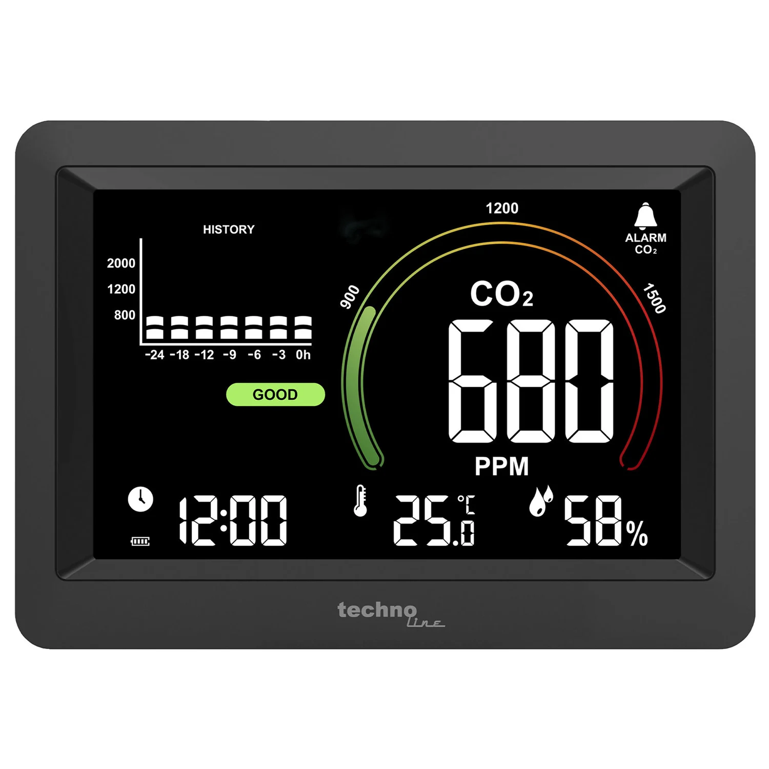 Метеостанція Technoline WL1028 електронна з датчиком CO2 пластик чорна