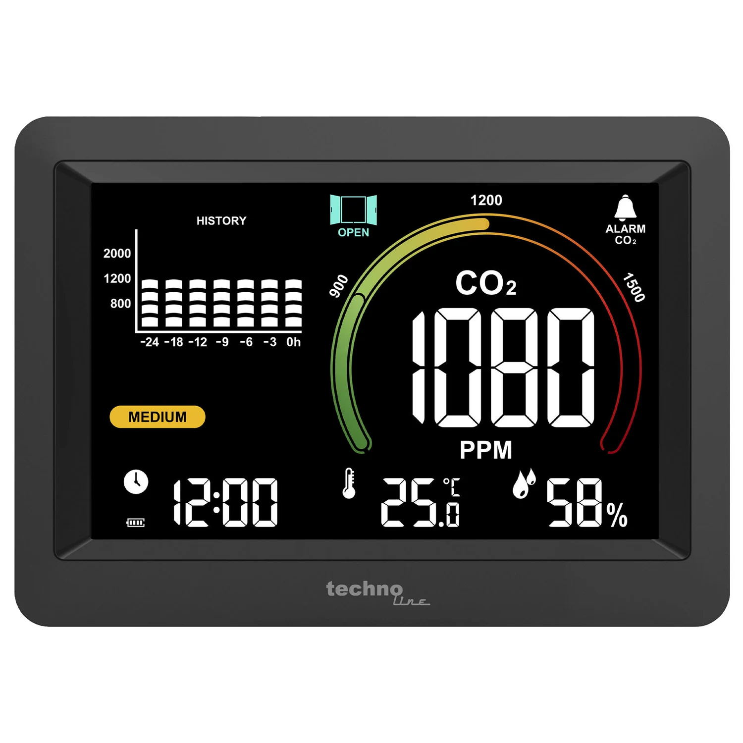 Метеостанція Technoline WL1028 електронна з датчиком CO2 пластик чорна