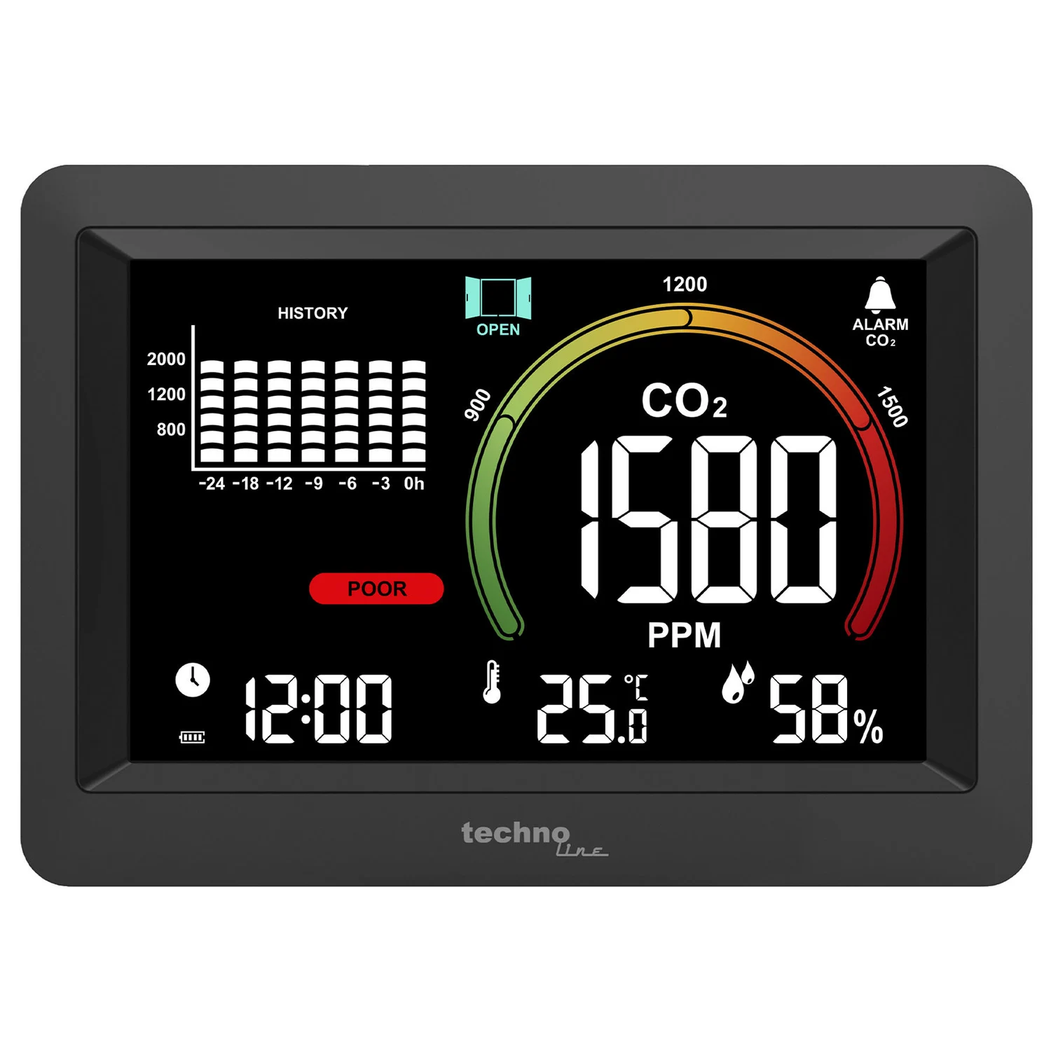 Метеостанція Technoline WL1028 електронна з датчиком CO2 пластик чорна