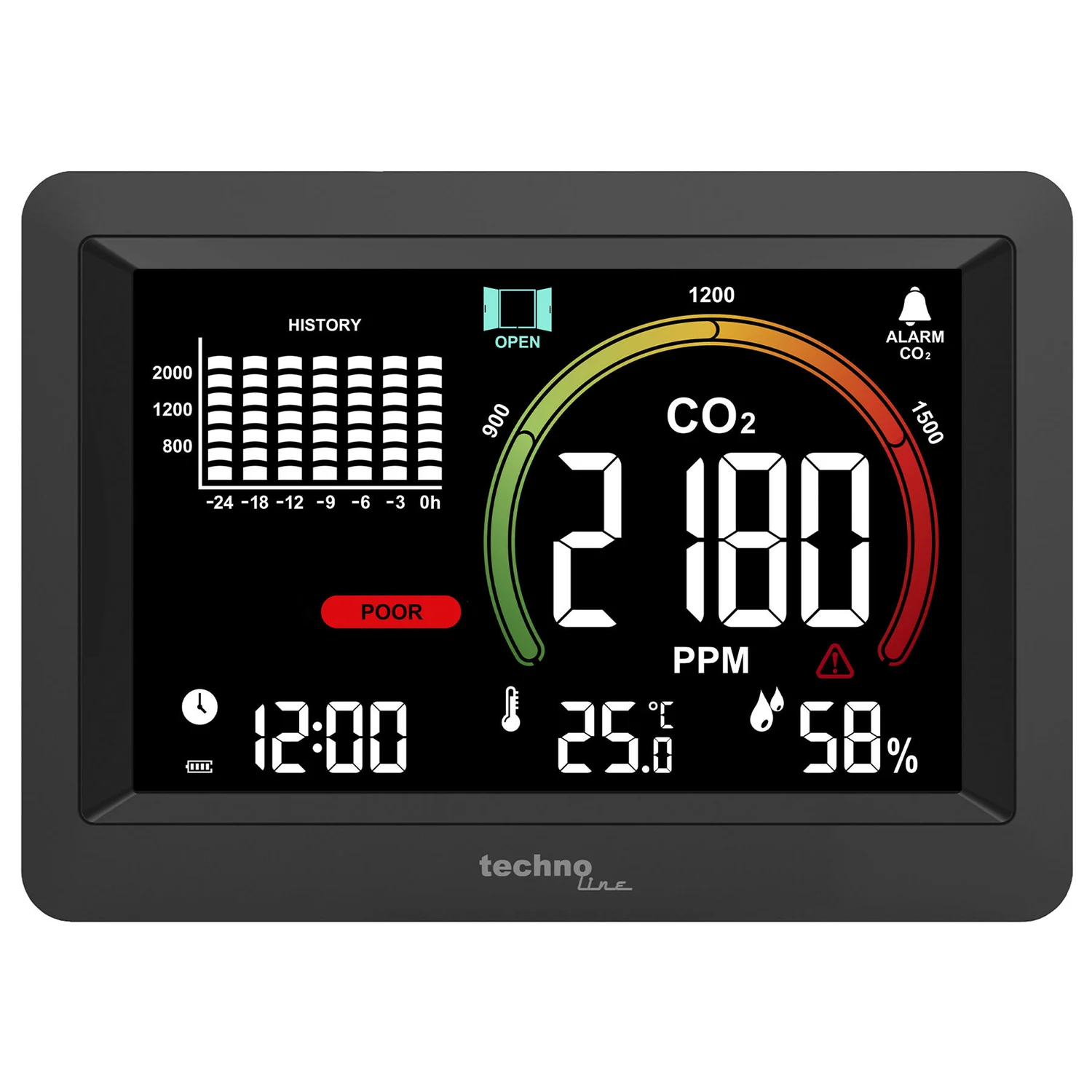 Метеостанція Technoline WL1028 електронна з датчиком CO2 пластик чорна