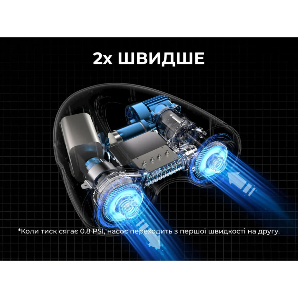 Кемпінговий насос Flextail Evo SUP Pump Pro акумуляторний 45 PSI 28,1х24,7х10,2 см чорний