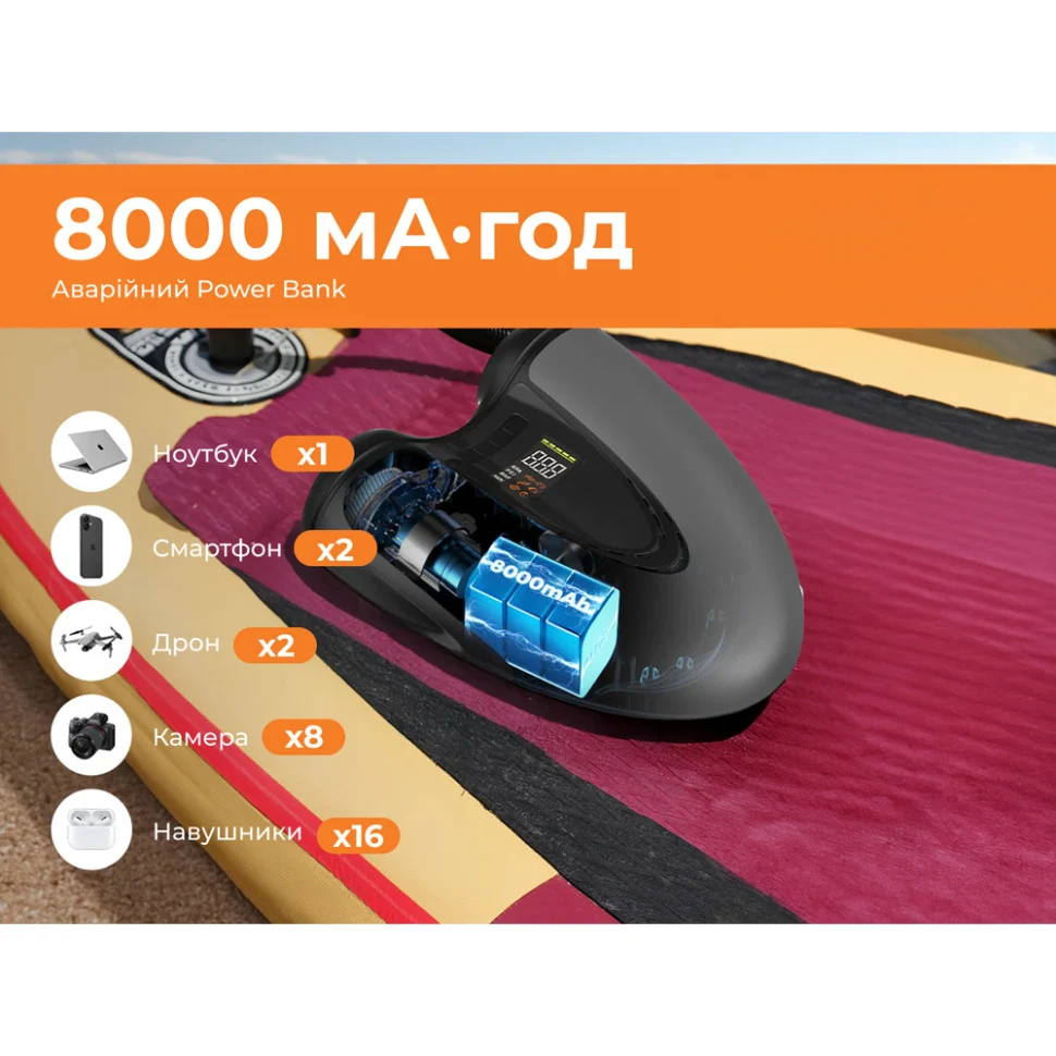 Кемпінговий насос Flextail Evo SUP Pump Pro акумуляторний 45 PSI 28,1х24,7х10,2 см чорний