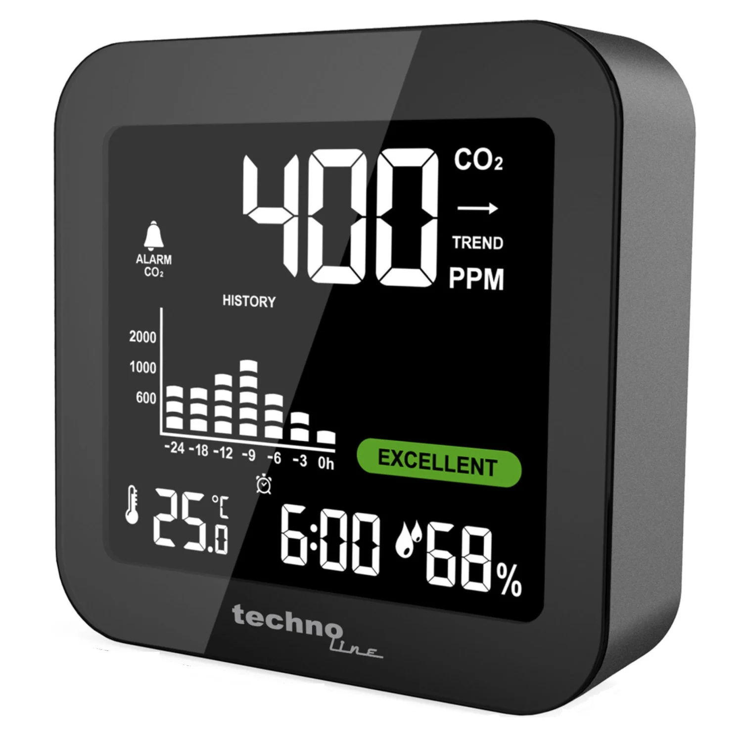 Метеостанція Technoline WL1025 CO2 400-5000 РРМ пластик чорна