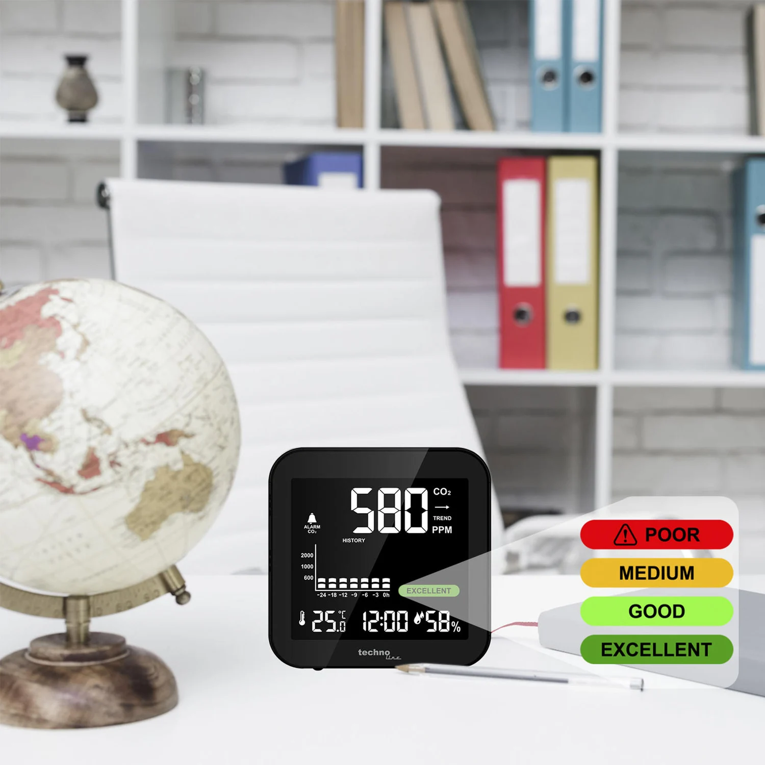 Метеостанція Technoline WL1025 CO2 400-5000 РРМ пластик чорна