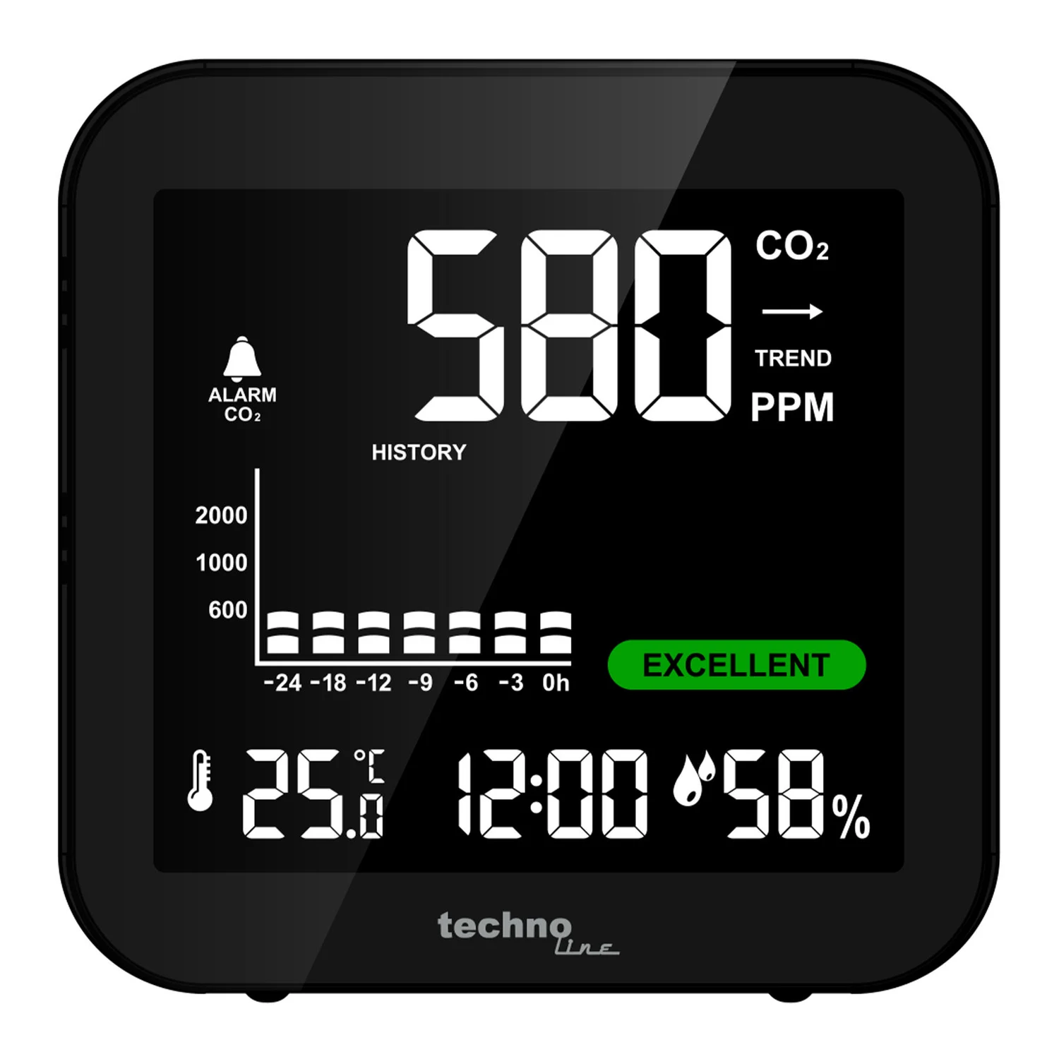 Метеостанція Technoline WL1025 CO2 400-5000 РРМ пластик чорна