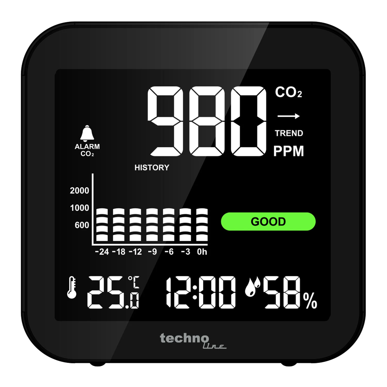 Метеостанція Technoline WL1025 CO2 400-5000 РРМ пластик чорна