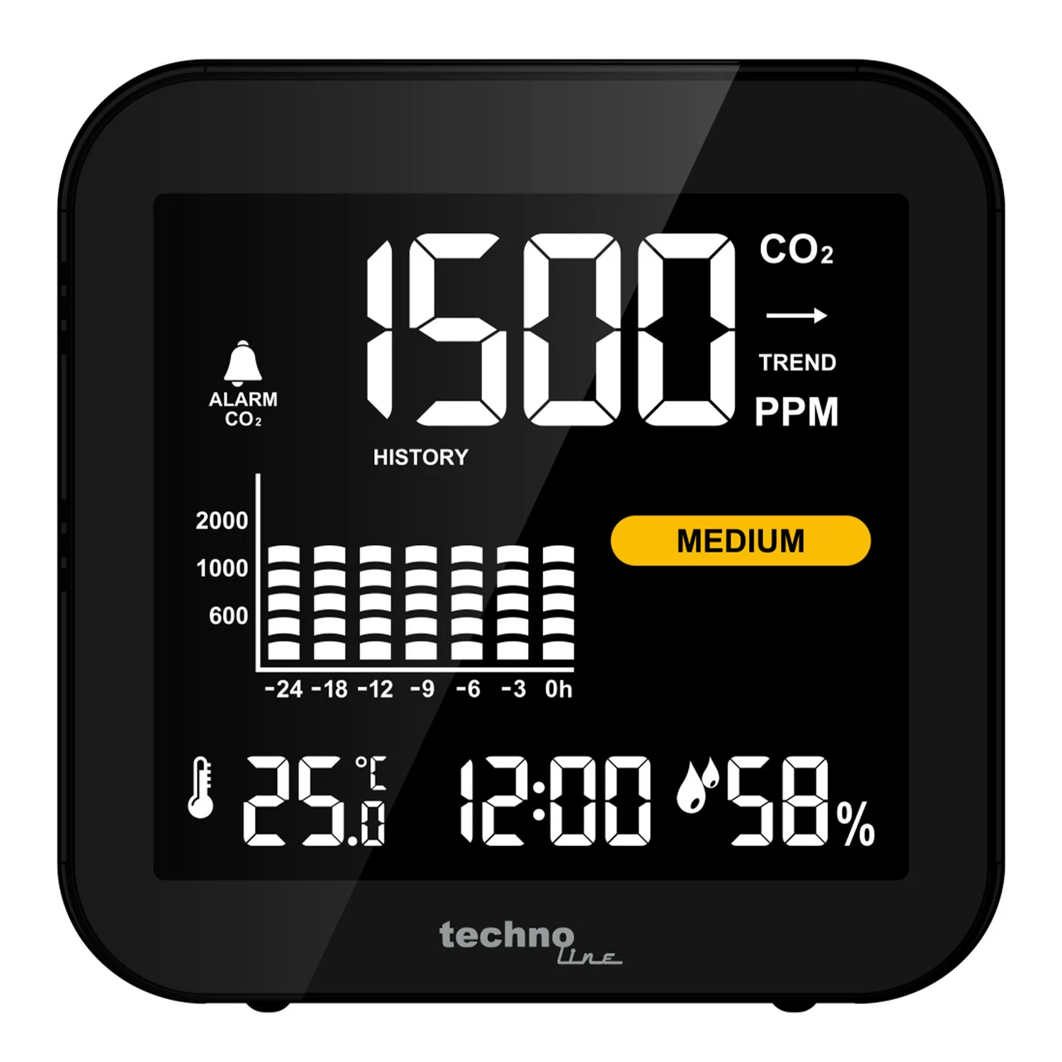 Метеостанція Technoline WL1025 CO2 400-5000 РРМ пластик чорна
