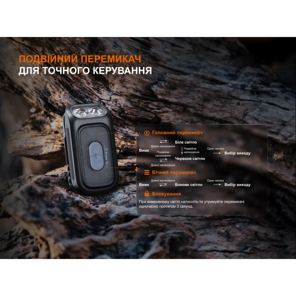 Ліхтар Fenix E04R 300 лм полікарбонат 58,5х30х29,8 мм білий