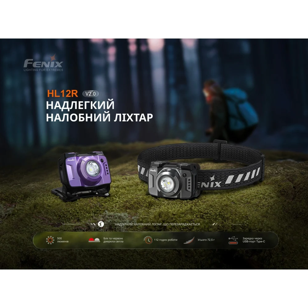 Налобный фонарь Fenix HL12R V2.0 500 лм алюминиевый 56х40х31,9 мм серый