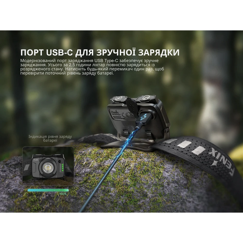 Налобный фонарь Fenix HL12R V2.0 500 лм алюминиевый 56х40х31,9 мм серый