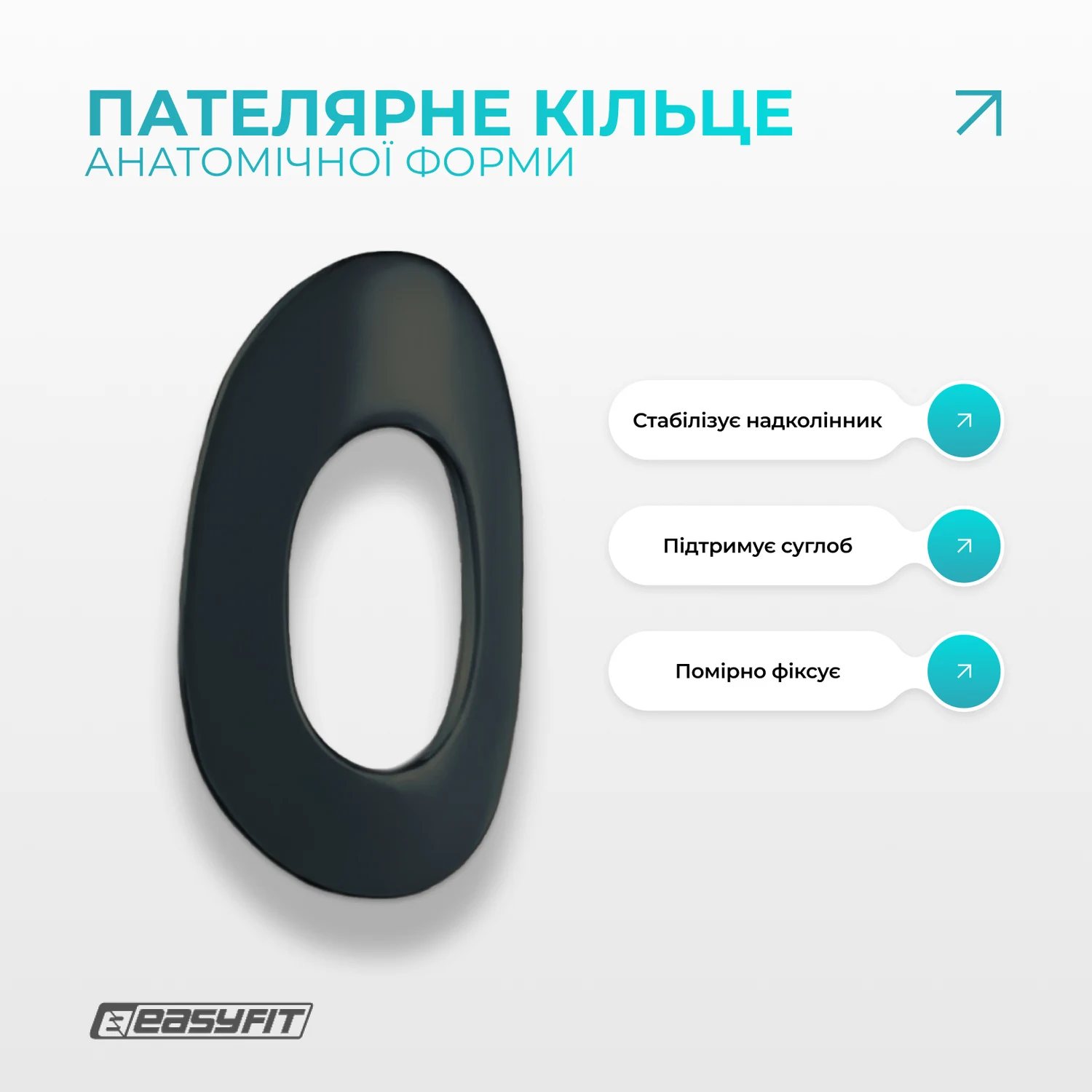 Наколенник-ортез EasyFit з пателярним кільцем неопрен 3 мм універсальний чорний