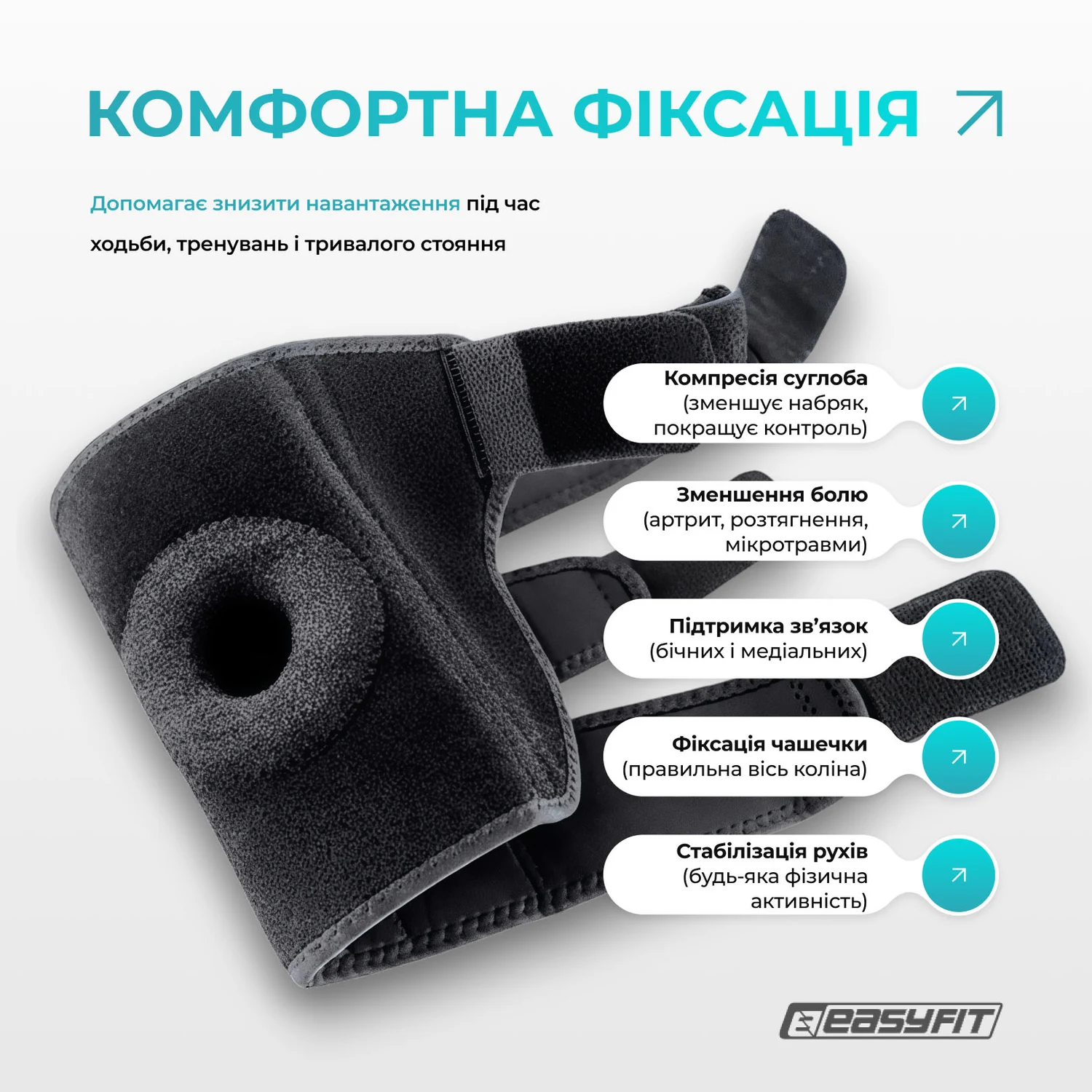 Наколенник-ортез EasyFit з пателярним кільцем неопрен 3 мм універсальний чорний