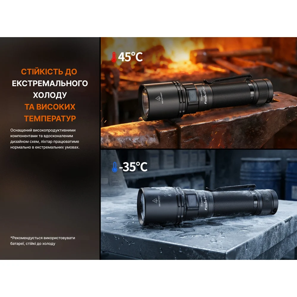 Ліхтар ручний Fenix C7 V.2.0 3300 лм авіаційний алюміній 150,6x40x27,5 мм чорний
