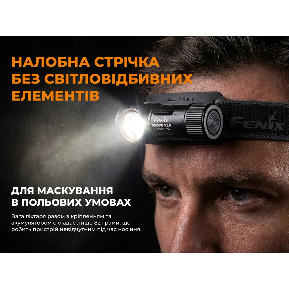 Тактический налобный фонарь Fenix Scout Pro HM50R V2.0 700 лм алюминий 66х36х32 мм темный