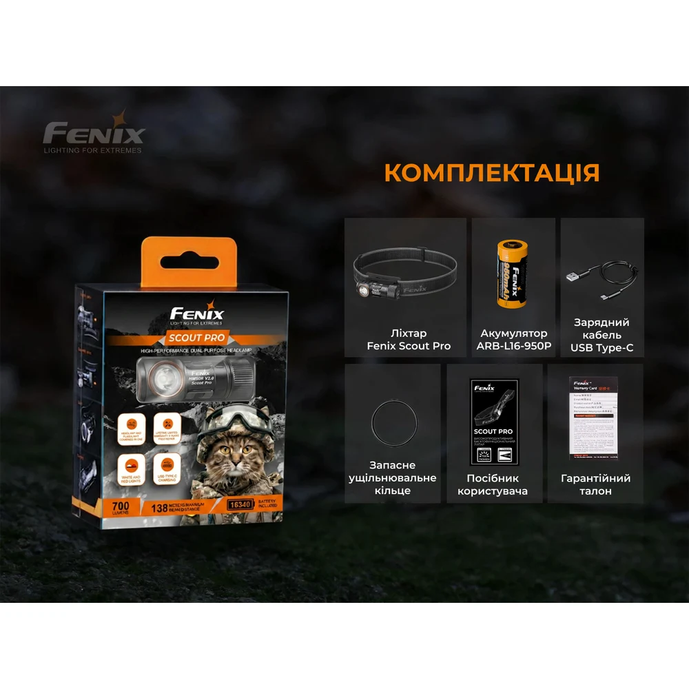 Тактический налобный фонарь Fenix Scout Pro HM50R V2.0 700 лм алюминий 66х36х32 мм темный