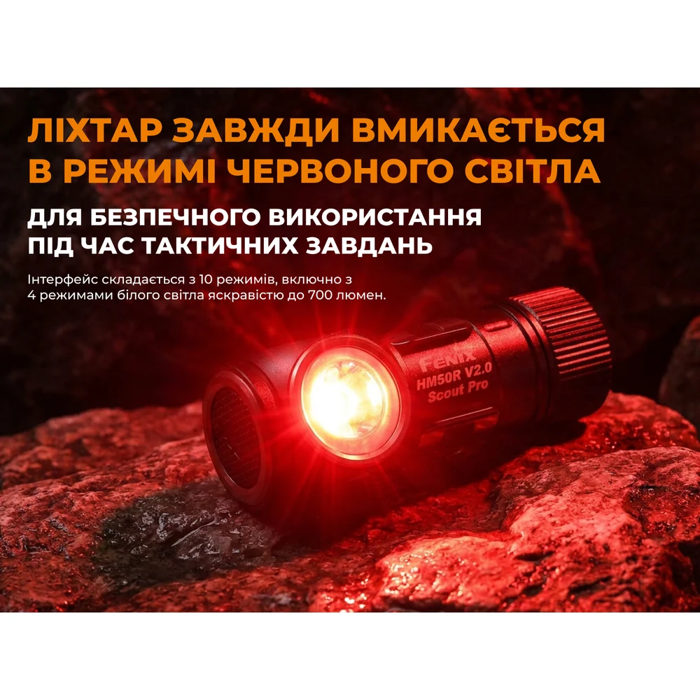 Тактический налобный фонарь Fenix Scout Pro HM50R V2.0 700 лм алюминий 66х36х32 мм темный