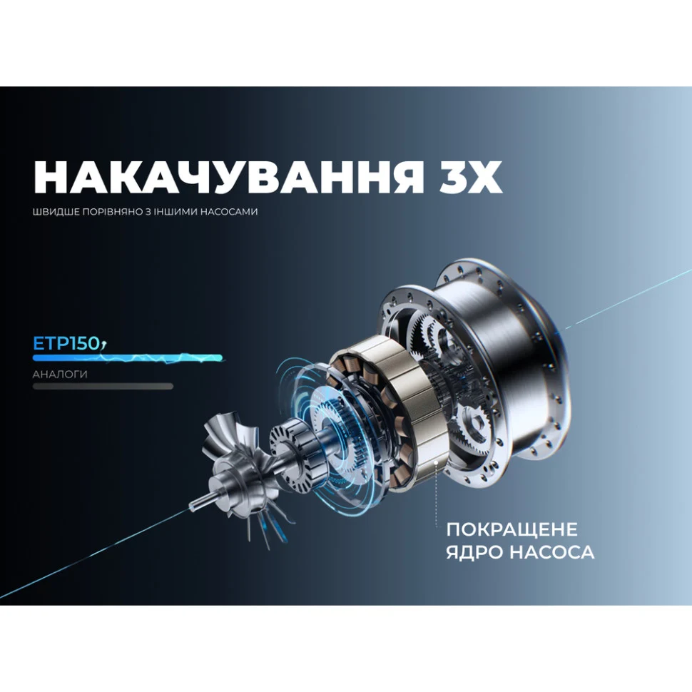 Насос автомобільний Vollyc Evo Tire Pump 150 PSI 4500 мАг 170х69х50 мм чорний