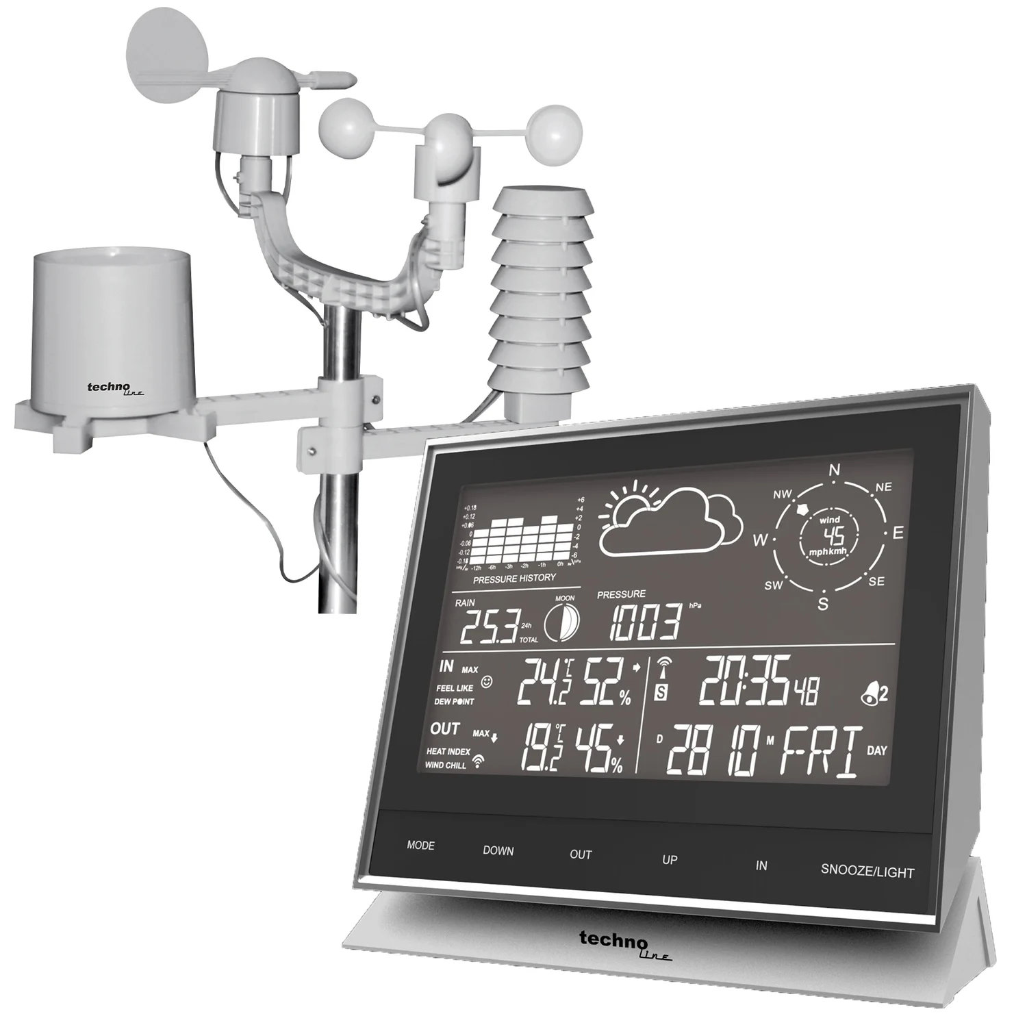 Метеостанція Technoline WS1700 електронна 12,5х13,8х2,8 см пластик чорна