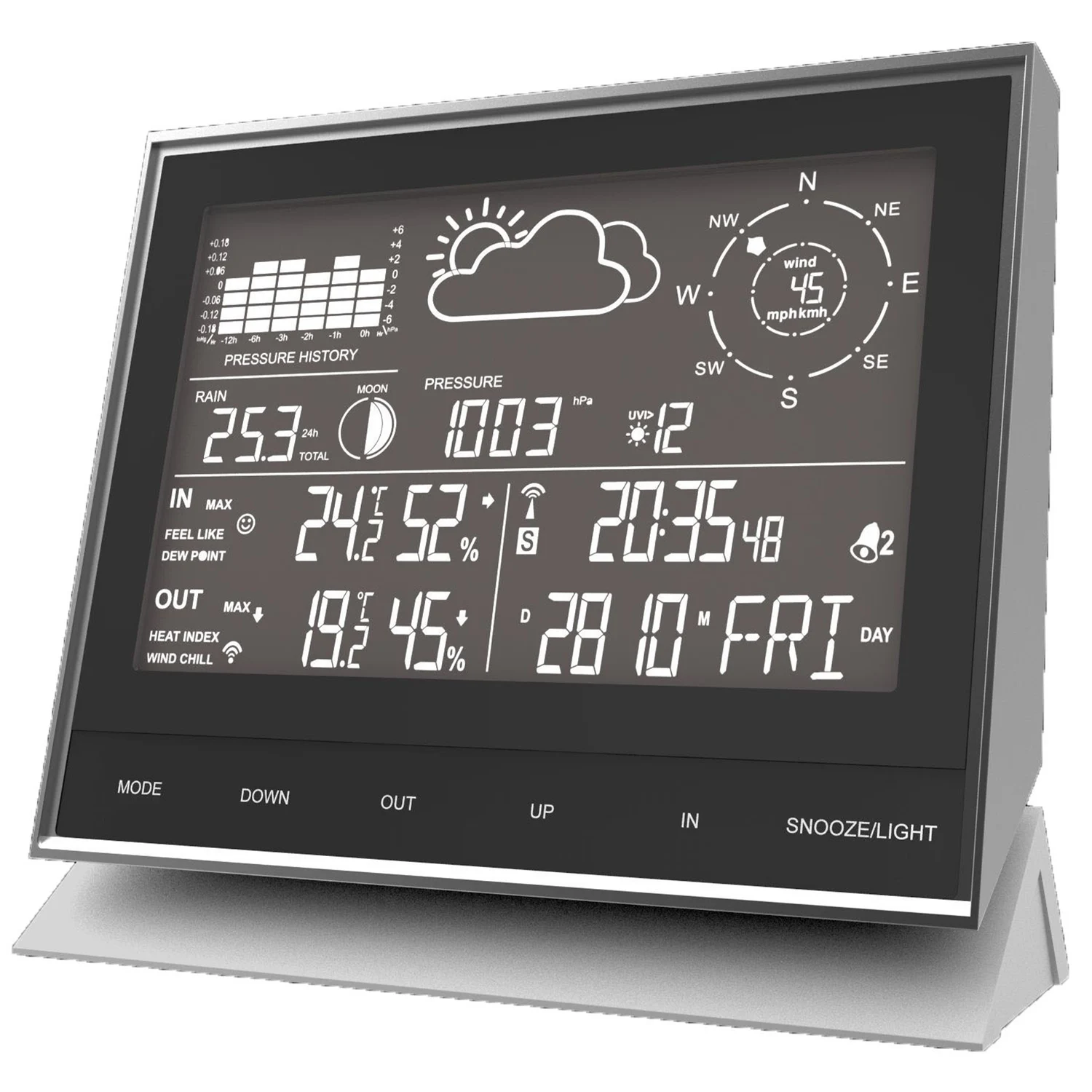 Метеостанція Technoline WS1700 електронна 12,5х13,8х2,8 см пластик чорна