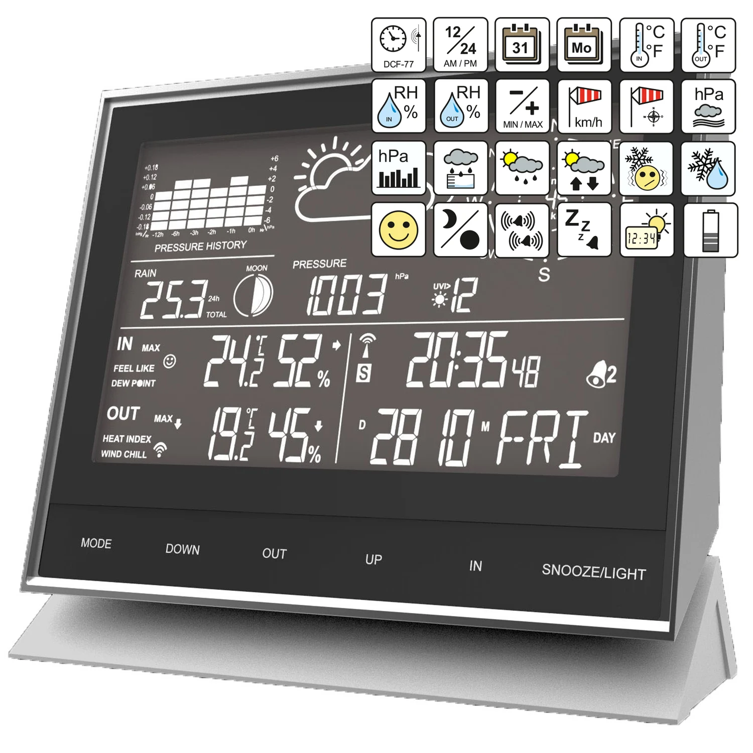 Метеостанція Technoline WS1700 електронна 12,5х13,8х2,8 см пластик чорна