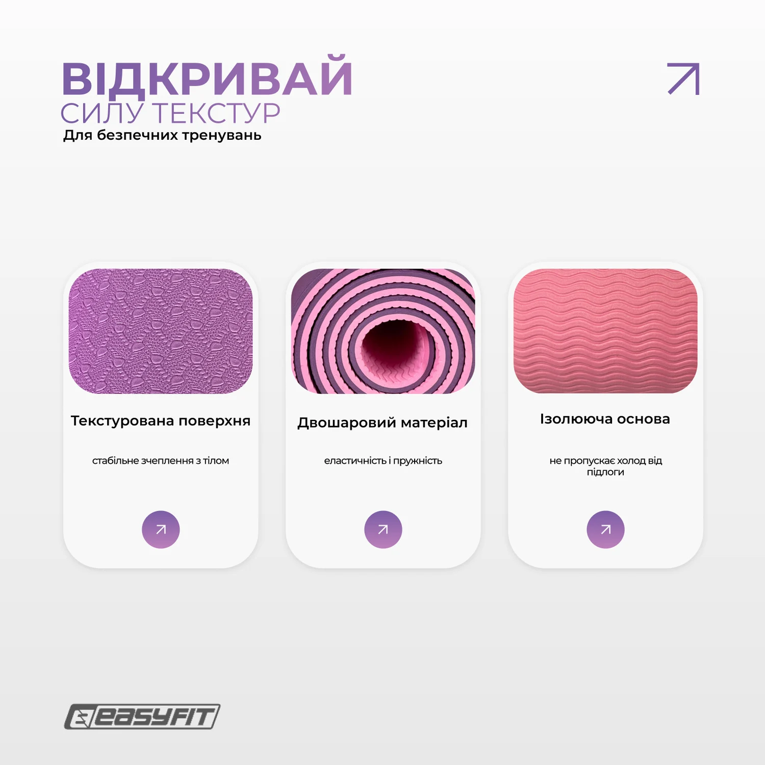 Коврик для йоги EasyFit Polarity radma 183х61 см TPE фіолетовий з рожевим 6 мм