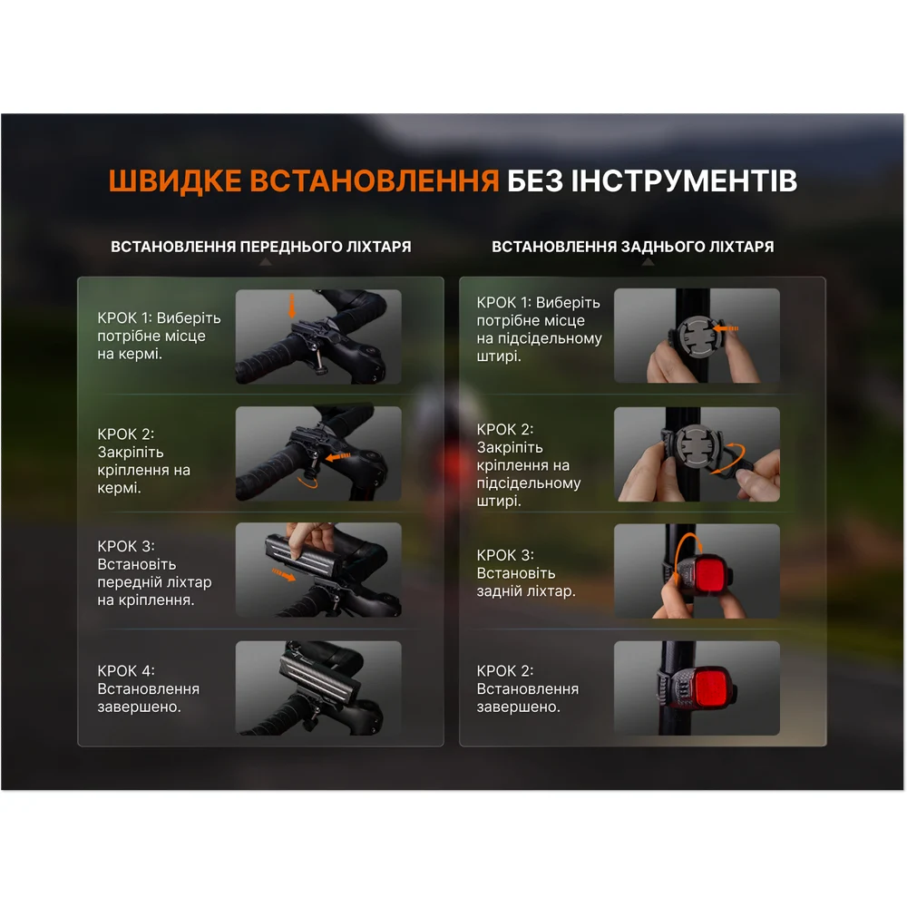 Комплект велофар Fenix BC28R 2500 лм алюміній передня+задня 240 г