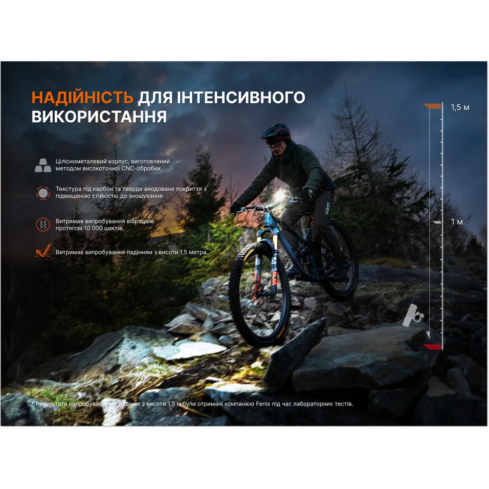 Комплект велофар Fenix BC28R 2500 лм алюміній передня+задня 240 г
