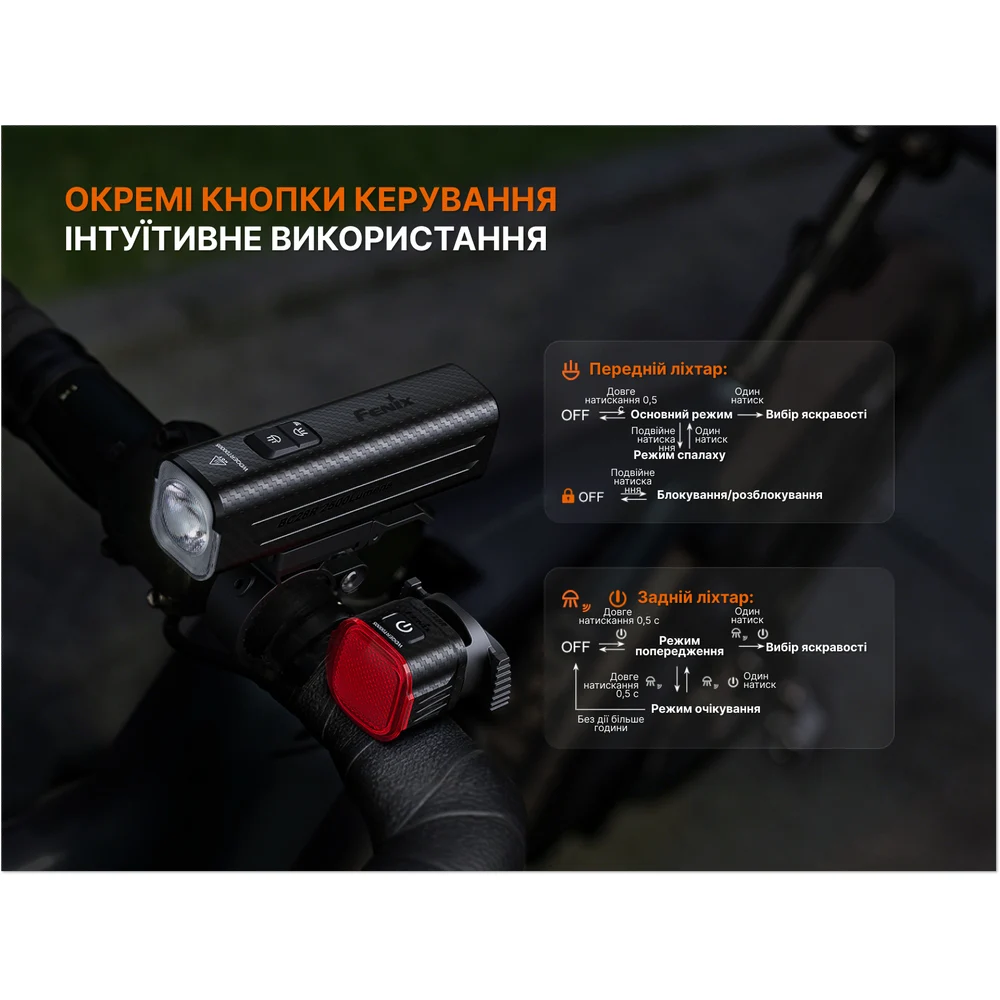 Комплект велофар Fenix BC28R 2500 лм алюміній передня+задня 240 г