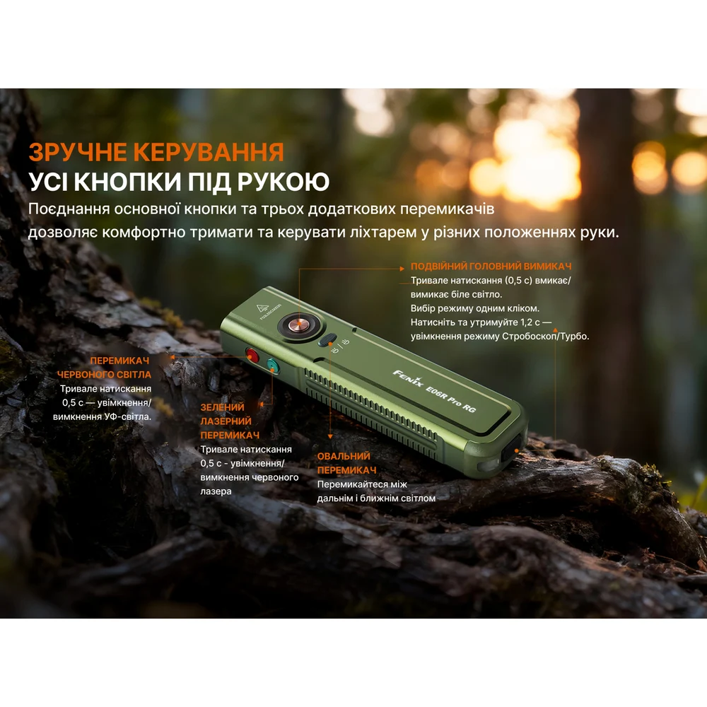 Ліхтар наключний Fenix E06R PRO RG 1600 лм авіаційний алюміній 123x31x19 мм зелений