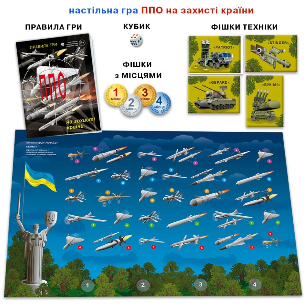 Настільна гра ПВО на захисті країни картонне ігрове поле 40х60 см для 2-4 гравців від 6 років