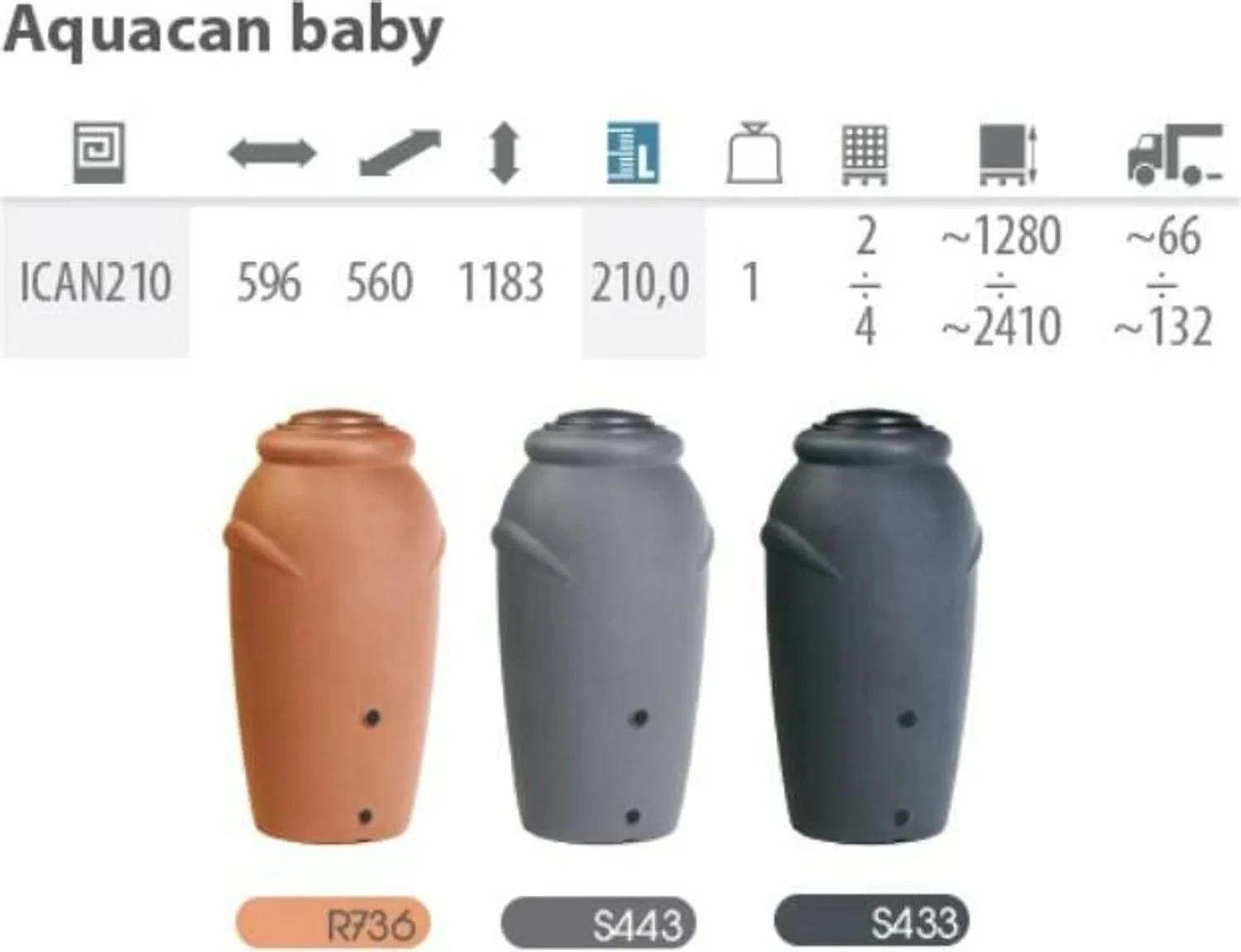 Резервуар для дощової води 210 л HDPE пластик антрацитовий 560x596x1130 мм