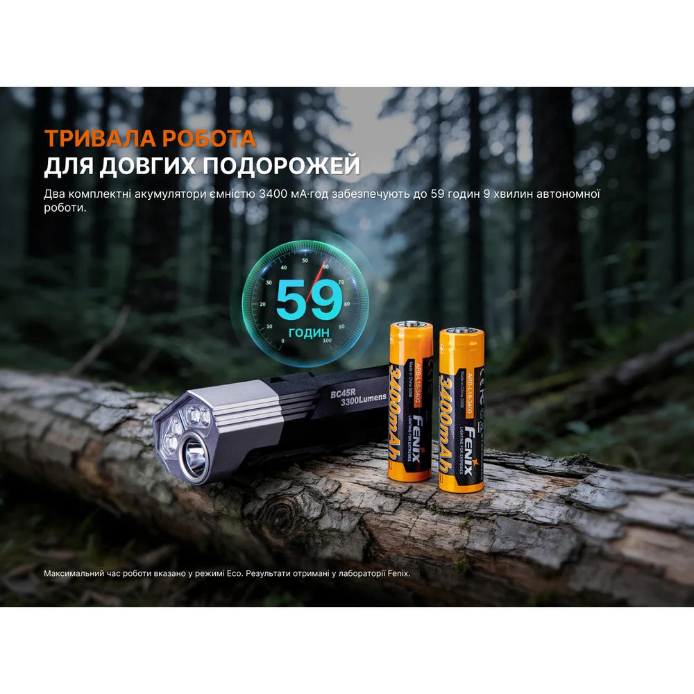 Велофара Fenix BC45R 3300 лм акумуляторна 125х50х37 мм чорна авіаційний алюміній