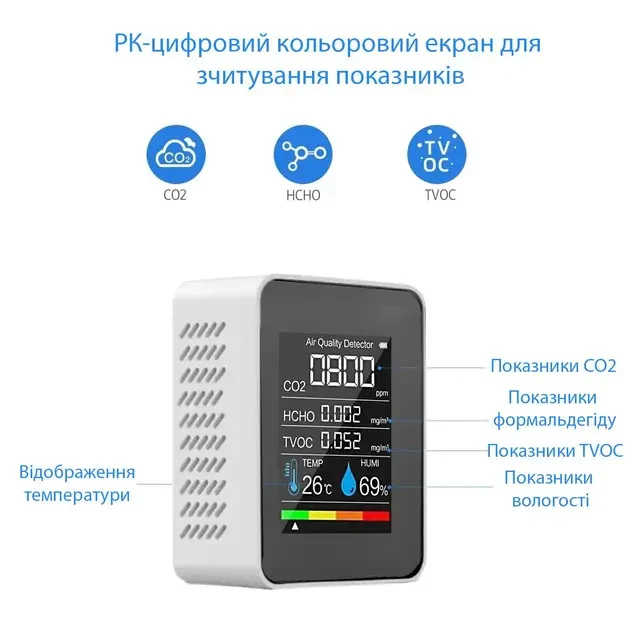 Монітор якості повітря 5в1 GRILLI White 9x7x3,5 см пластик