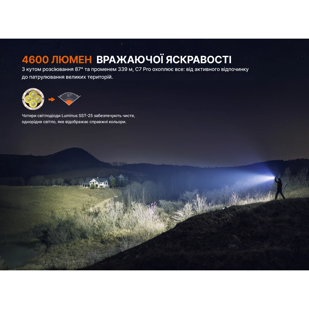 Ліхтар ручний Fenix C7 Pro 4600 лм авіаційний алюміній 150,5х40х28,4 мм чорний