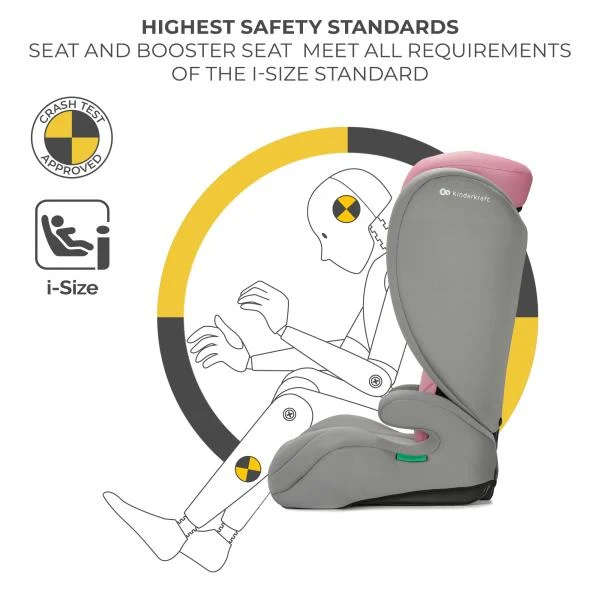 Автокрісло Kinderkraft i-Spark 9-36 кг текстиль рожевий