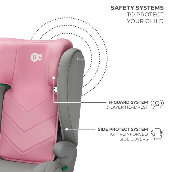 Автокрісло Kinderkraft i-Spark 9-36 кг текстиль рожевий