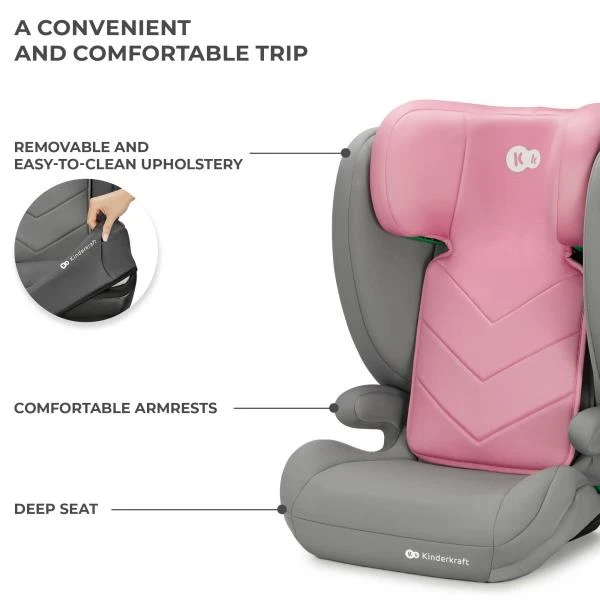Автокрісло Kinderkraft i-Spark 9-36 кг текстиль рожевий